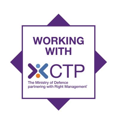 ctp